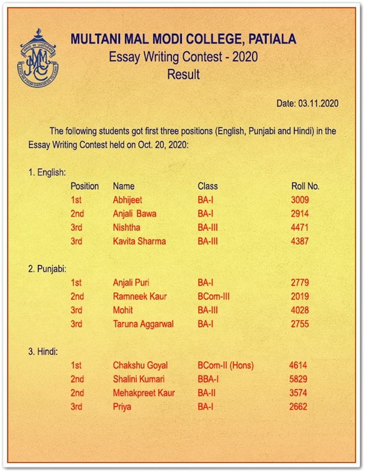 Online Essay Writing Results