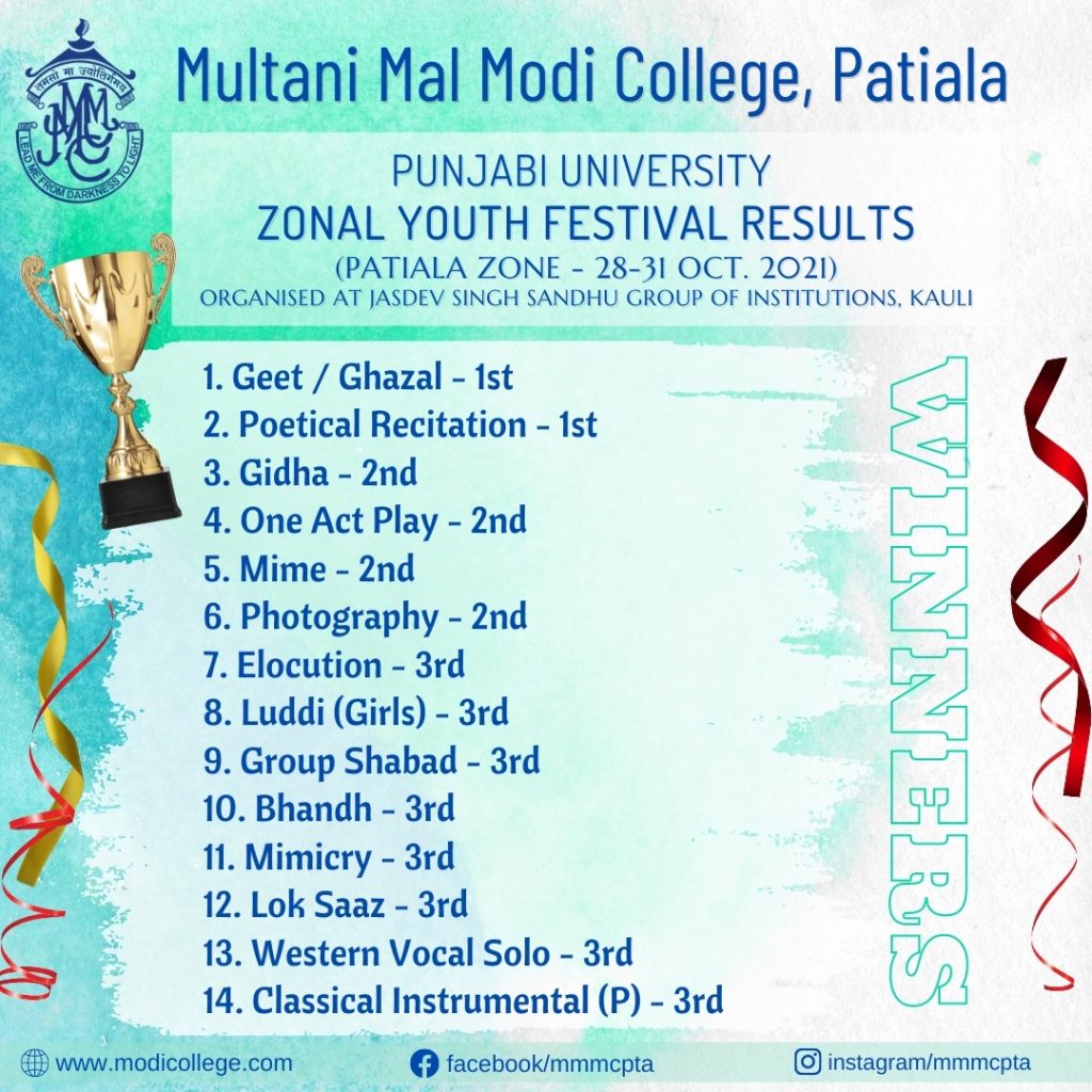 0 Results Final Flyer1